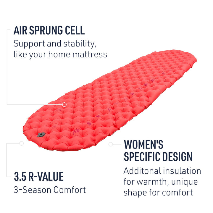 Women's Ultralight Insulated Air Sleeping Mat