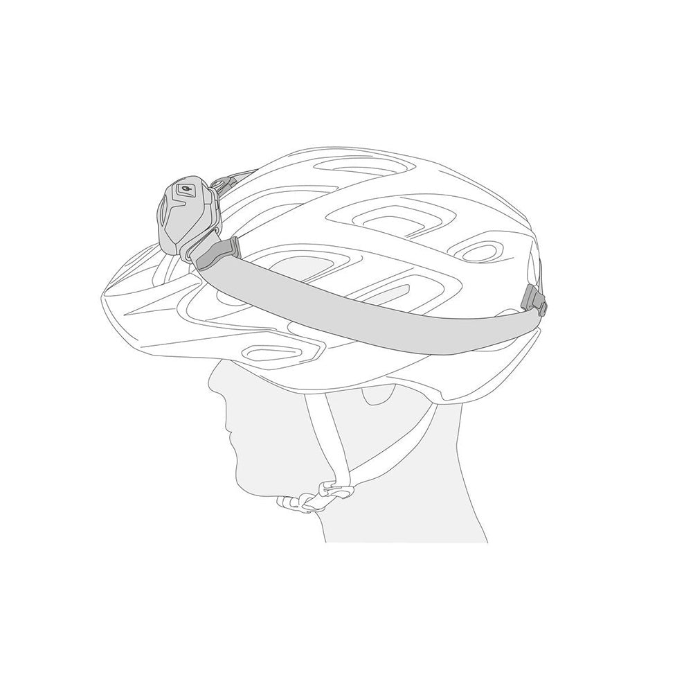 Uni-Adapt Adhesive Headlamp Helmet-Clips