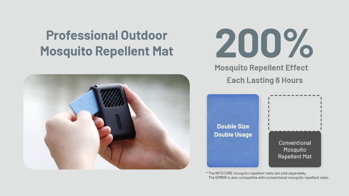 EMR06 Electronic Mosquito Repeller (Mats Not Included)