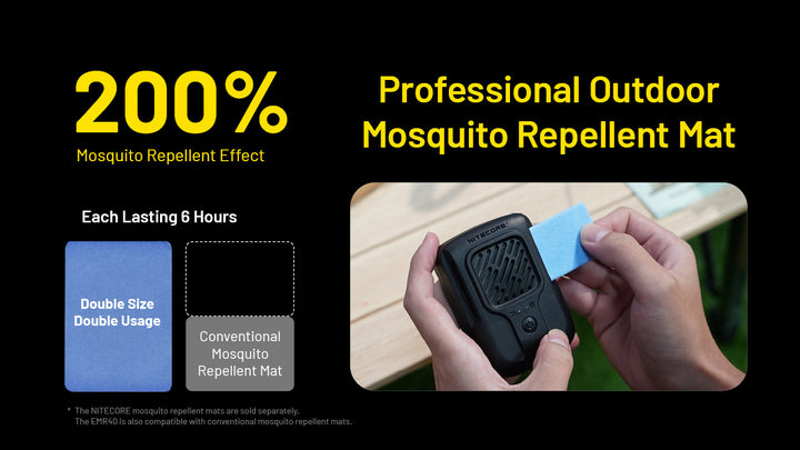 EMR40 Electronic Mosquito Repeller (Mats not included)