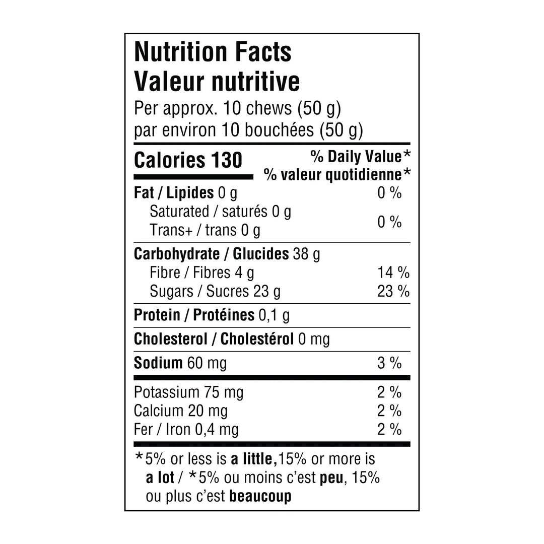 Raspberry & Maple Energetic Chews 50g