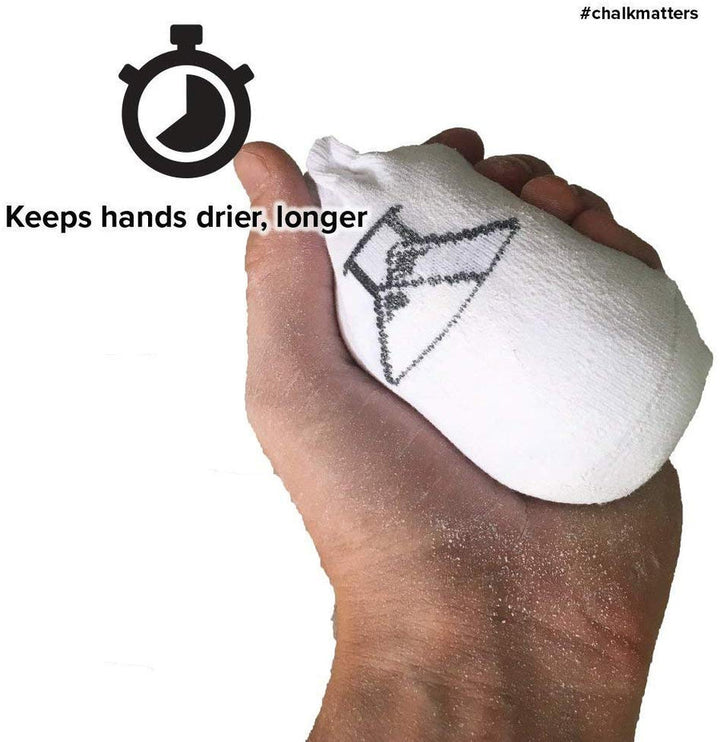 Magic Sphere Chalk Ball Recyclable Packaging