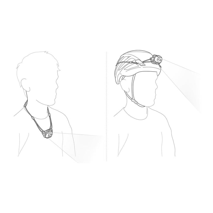 Swift LT 380 Lumens Headlamp