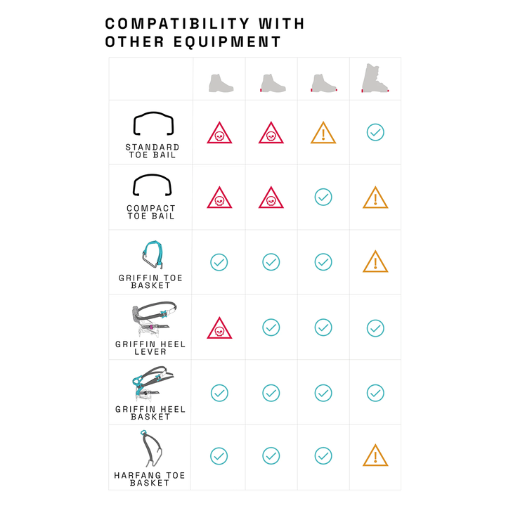 Griffin 12 Universal Crampon