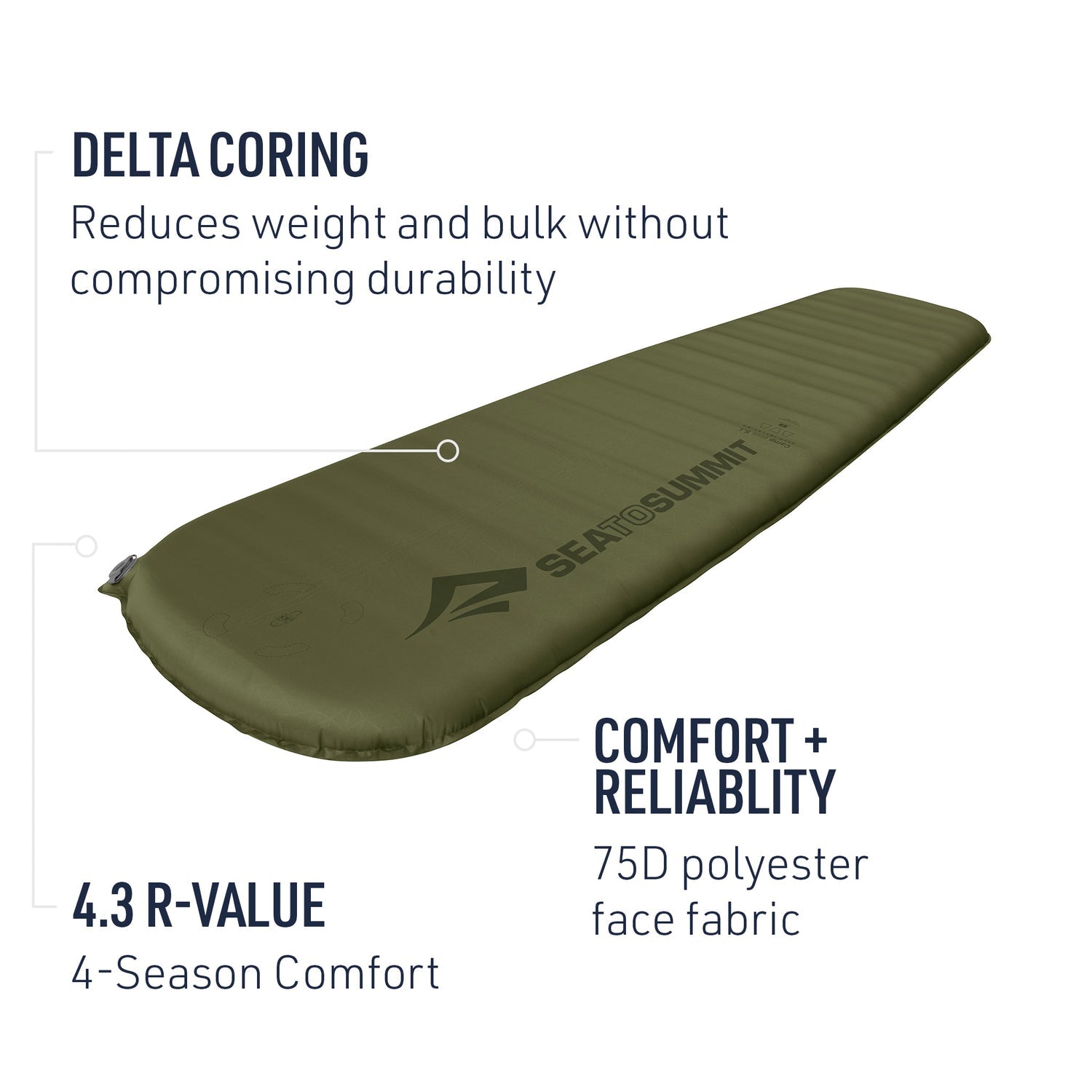 SEA TO SUMMIT camp plus s.i. サイズL Sea to Summit Camp Plus Self-Inflating Sleeping Mat – Climb