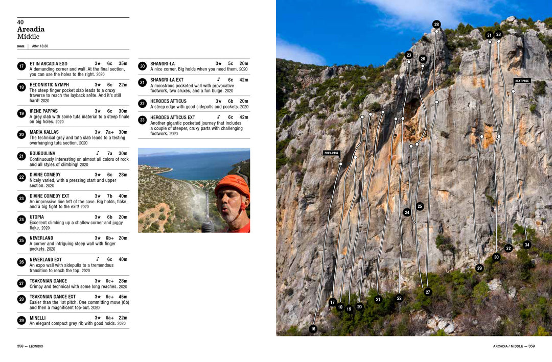 Leonidio & Kyparissi: Climbing Guidebook 2021