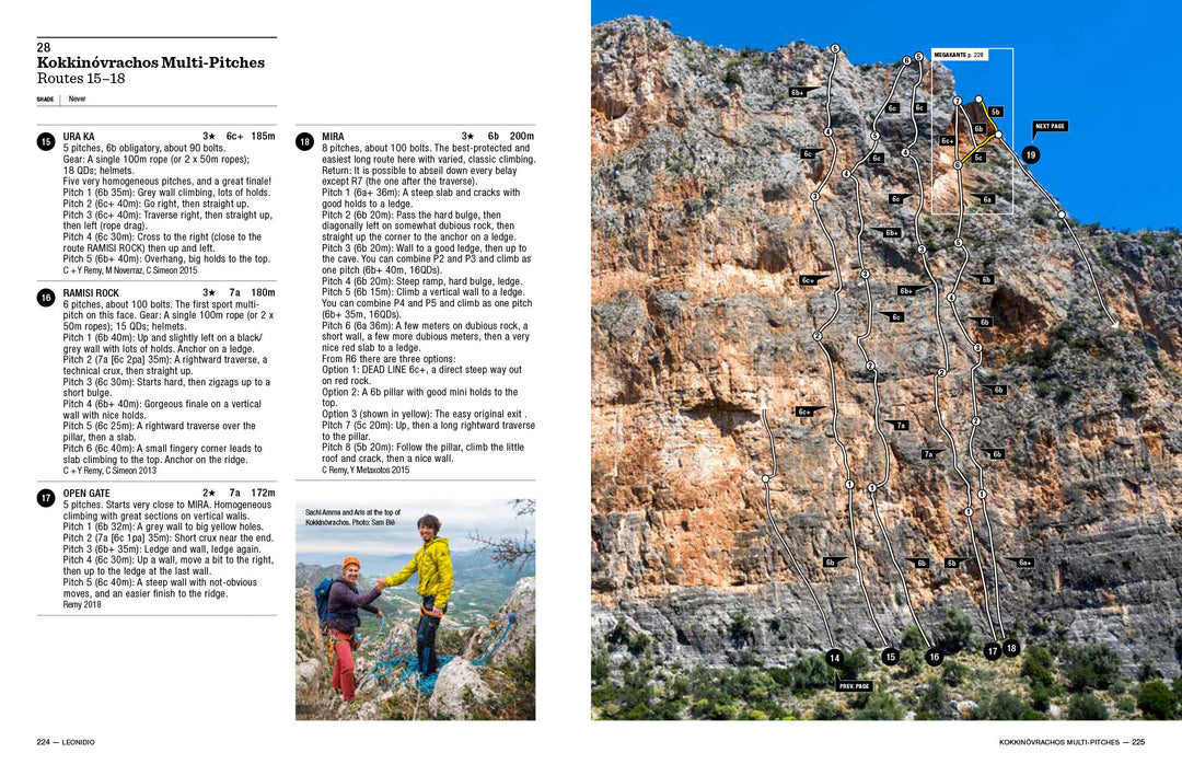 Leonidio & Kyparissi: Climbing Guidebook 2021