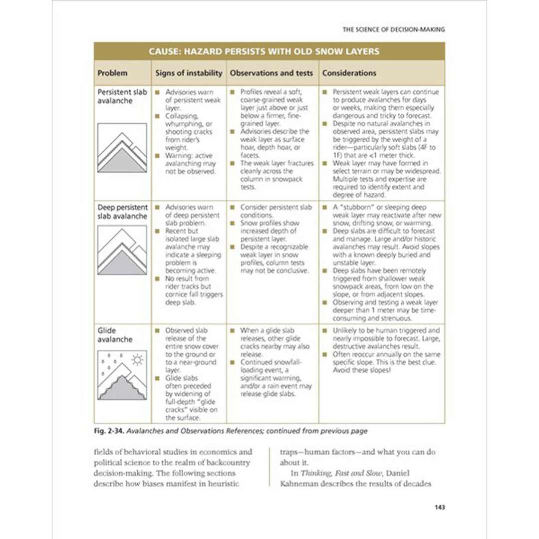 Backcountry Skiing: Skills for Ski Touring and Ski Mountaineering, 2nd Edition