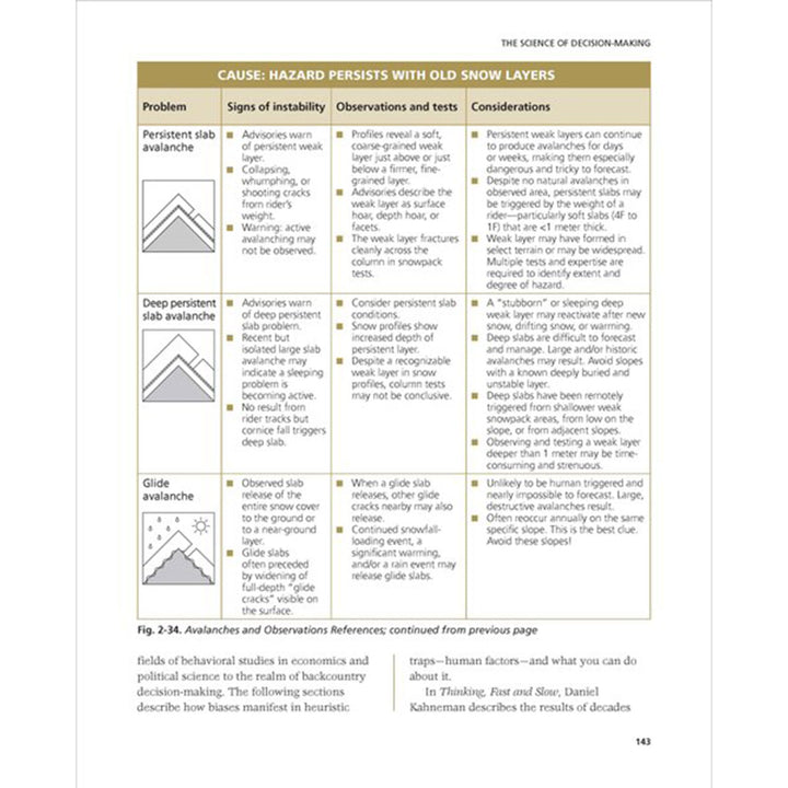 Backcountry Skiing: Skills for Ski Touring and Ski Mountaineering, 2nd Edition