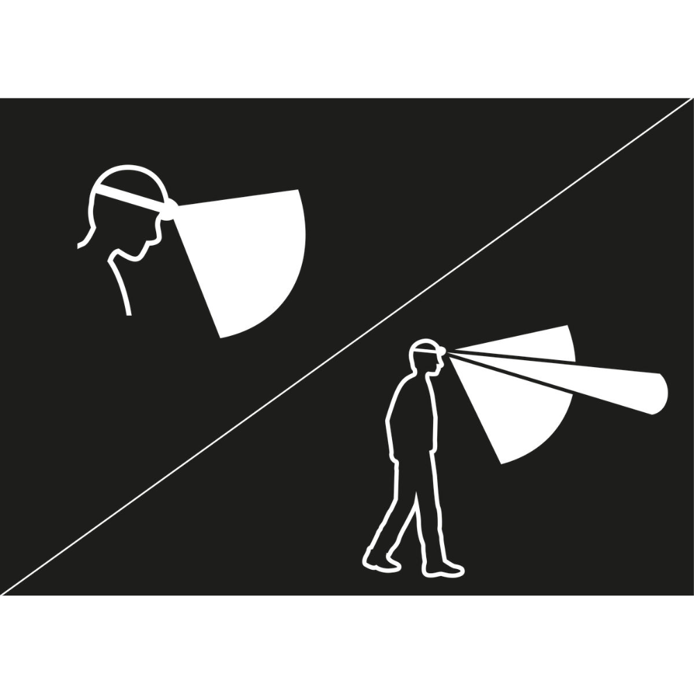 Aria 2 Headlamp 450 Lumens