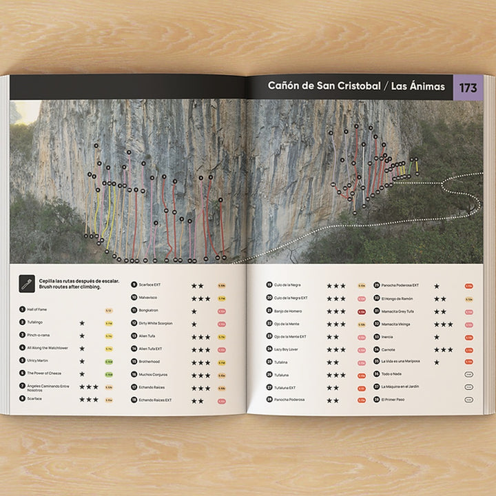 The El Salto Climbing Guidebook