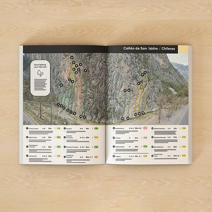The El Salto Climbing Guidebook