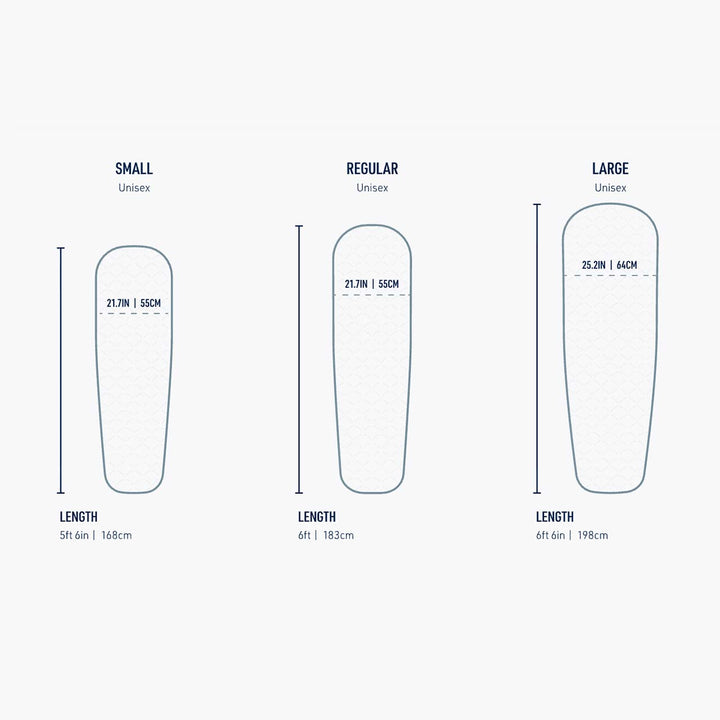 Ether Light XR Insulated Air Sleeping Pad