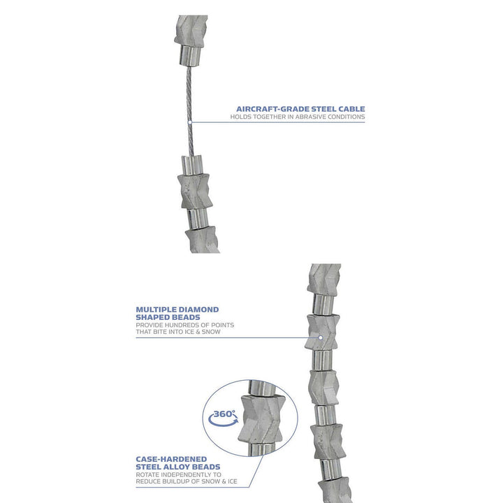 Diamond Grip Traction