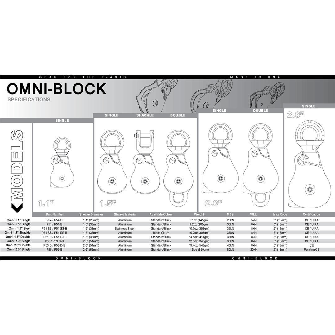 Omni-Block Single Swivel Pulley