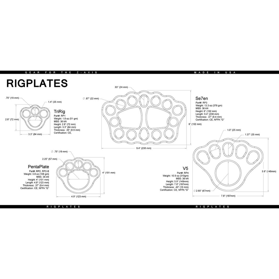 Penta Rigging Plate