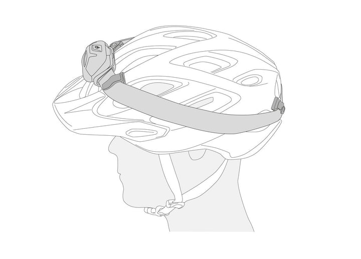 Uni-Adapt Adhesive Headlamp Helmet-Clips