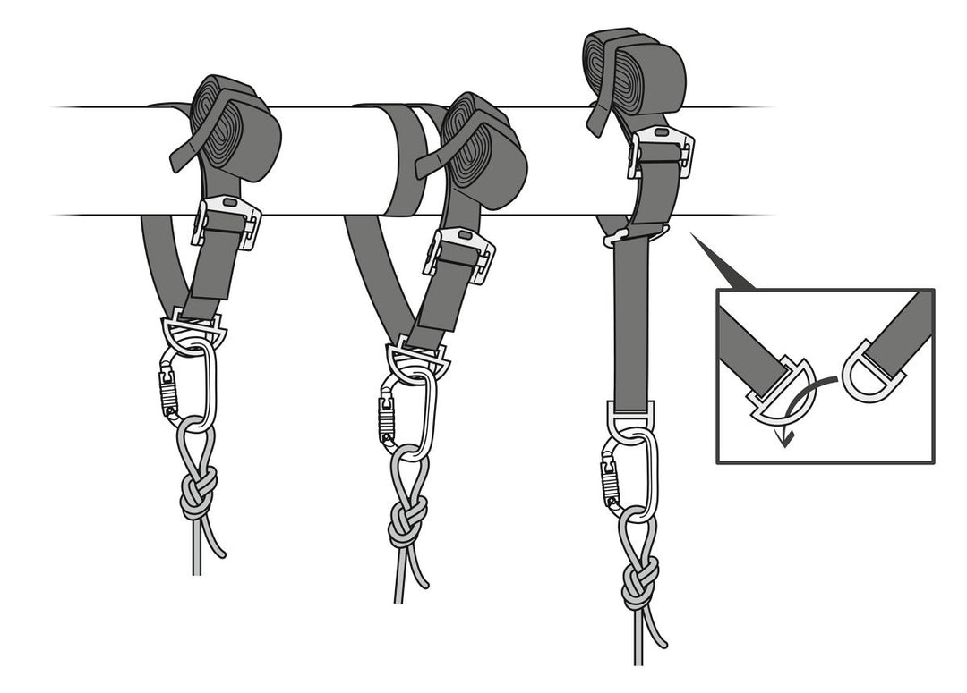 Connexion Vario