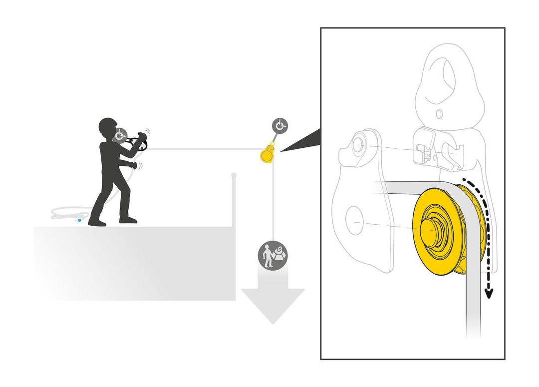 Spin L1D Directional Swivel Pulley