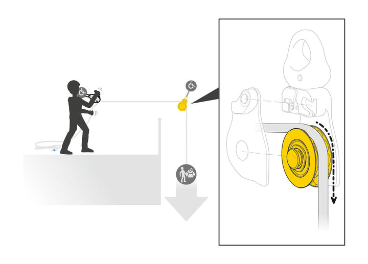 Spin L1D Directional Swivel Pulley