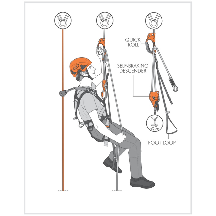 Quick Roll Ascender with Pulley Info