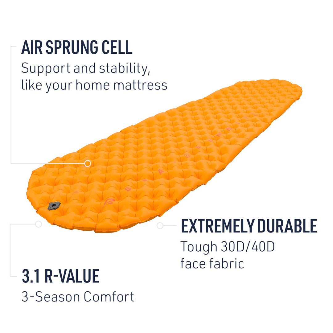 Ultralight Insulated Air Sleeping Mat