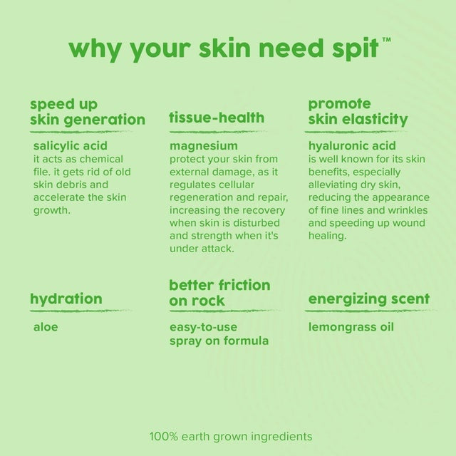 Spit Skin Hydration