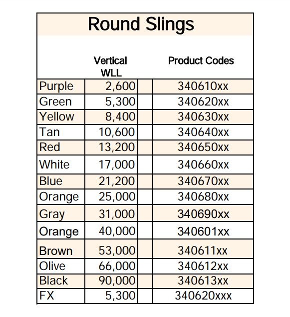 VGD Endless Round Sling 2600 lb WLL