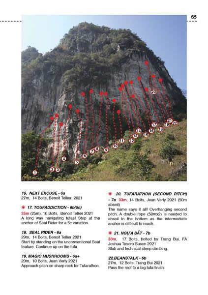 Vietnam Climbing, 2nd Edition